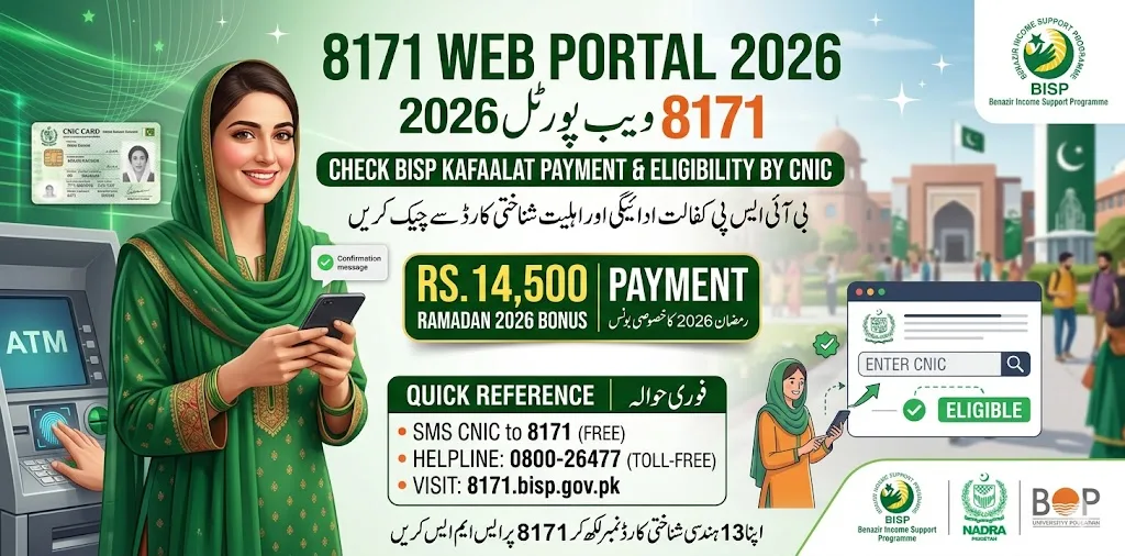 8171 Web Portal 2026 – Check BISP Kafaalat Payment & Eligibility by CNIC
