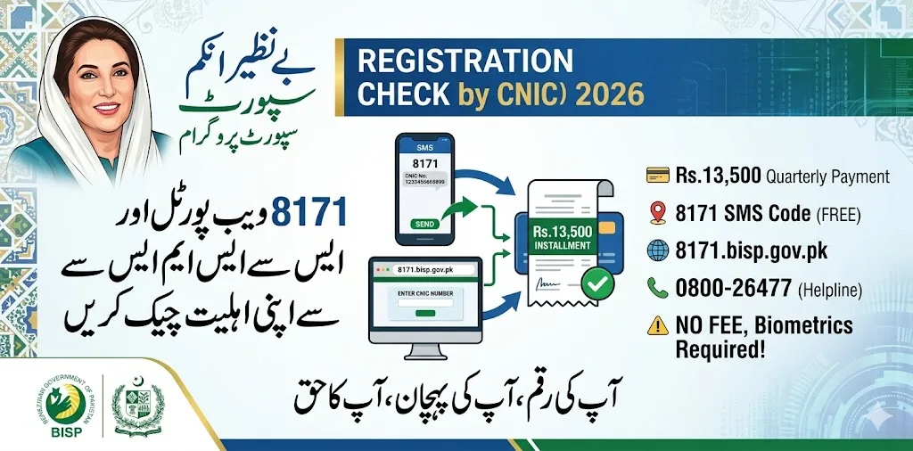 BISP Registration Check by CNIC 2026 – Ehsaas Status, NSER & Payment Guide