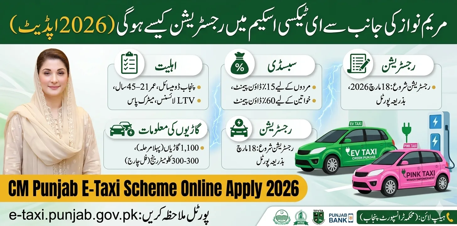 CM Punjab E-Taxi Scheme 2026 – Complete Registration Guide