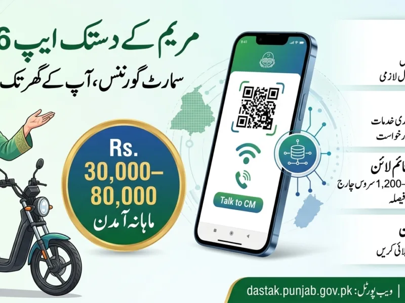 Maryam Ke Dastak App 2026 – Smart Governance for Punjab Citizens | New Features, Services & Jobs Guide
