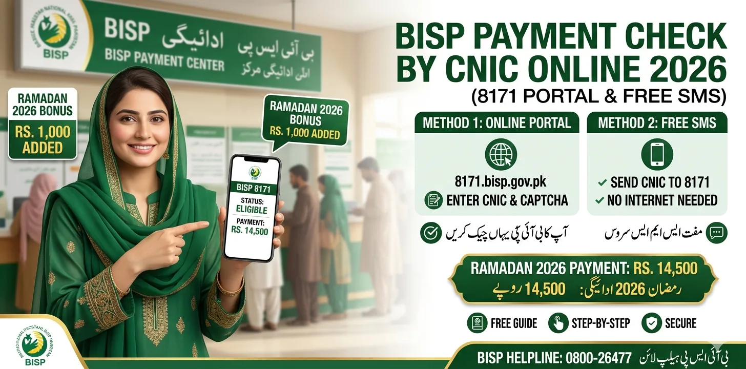 BISP Payment Check by CNIC Online 2026 – Complete Step-by-Step Guide (8171 Portal & SMS)