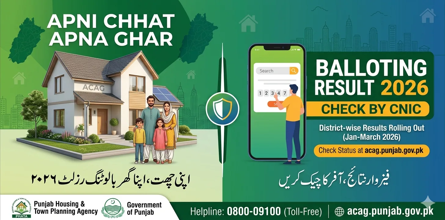 Apni Chhat Apna Ghar Balloting Result 2026 — Latest ACAG Updates, Check by CNIC & Complete Guide