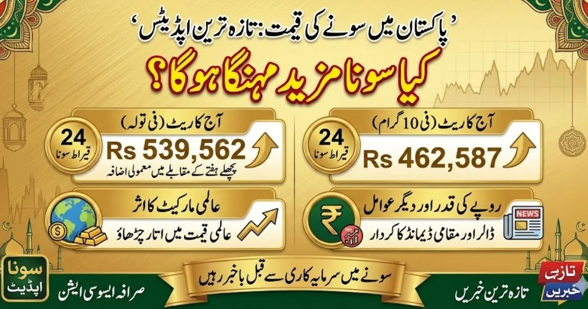Gold Price in Pakistan Today – March 12, 2026 Live 24K, 22K Gold Rate Per Tola