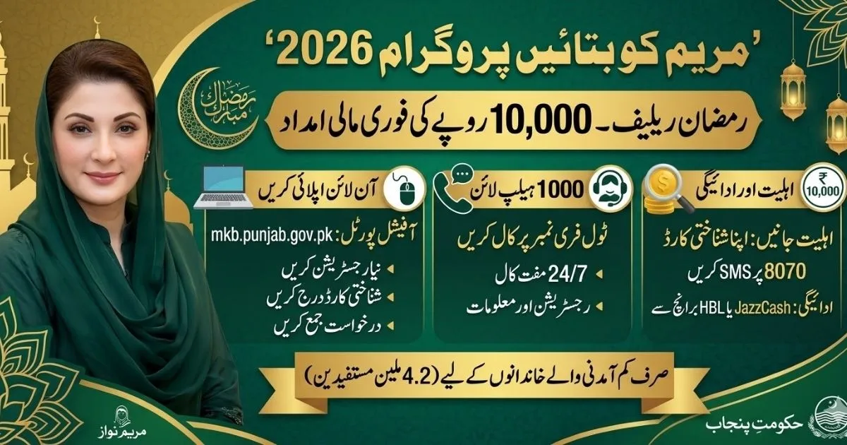 Maryam Ko Batain Programme 2026 – Rs. 10,000 Ramzan Relief | Online Apply, 1000 Helpline & Portal Registration