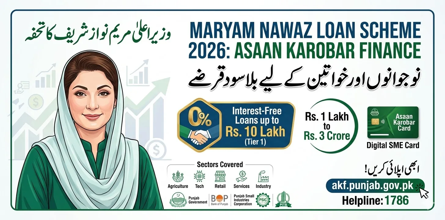 Maryam Nawaz Loan Scheme 2026 – Asaan Karobar Finance Complete Guide