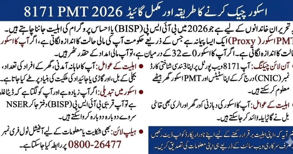 Step-by-Step: How to Check Your 8171 PMT Score Online