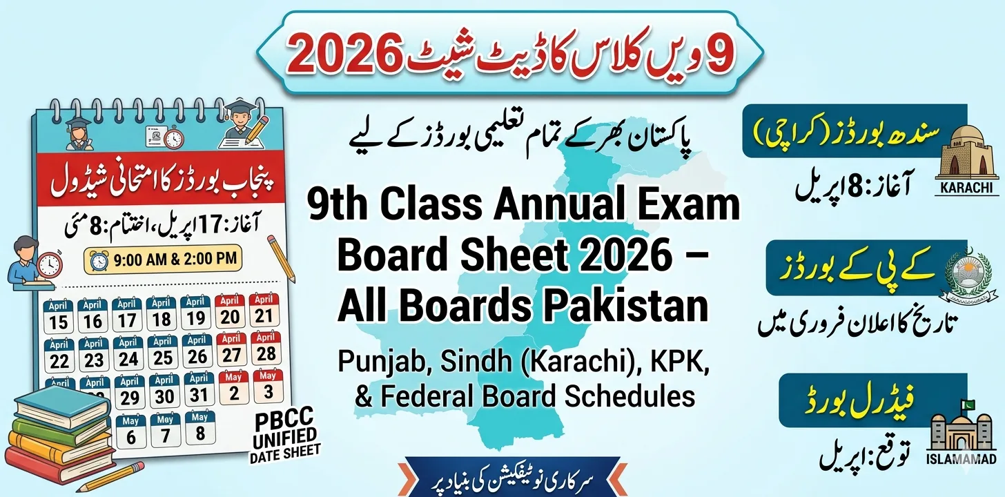 9th Class Annual Exam Board Sheet 2026 – All Boards Pakistan