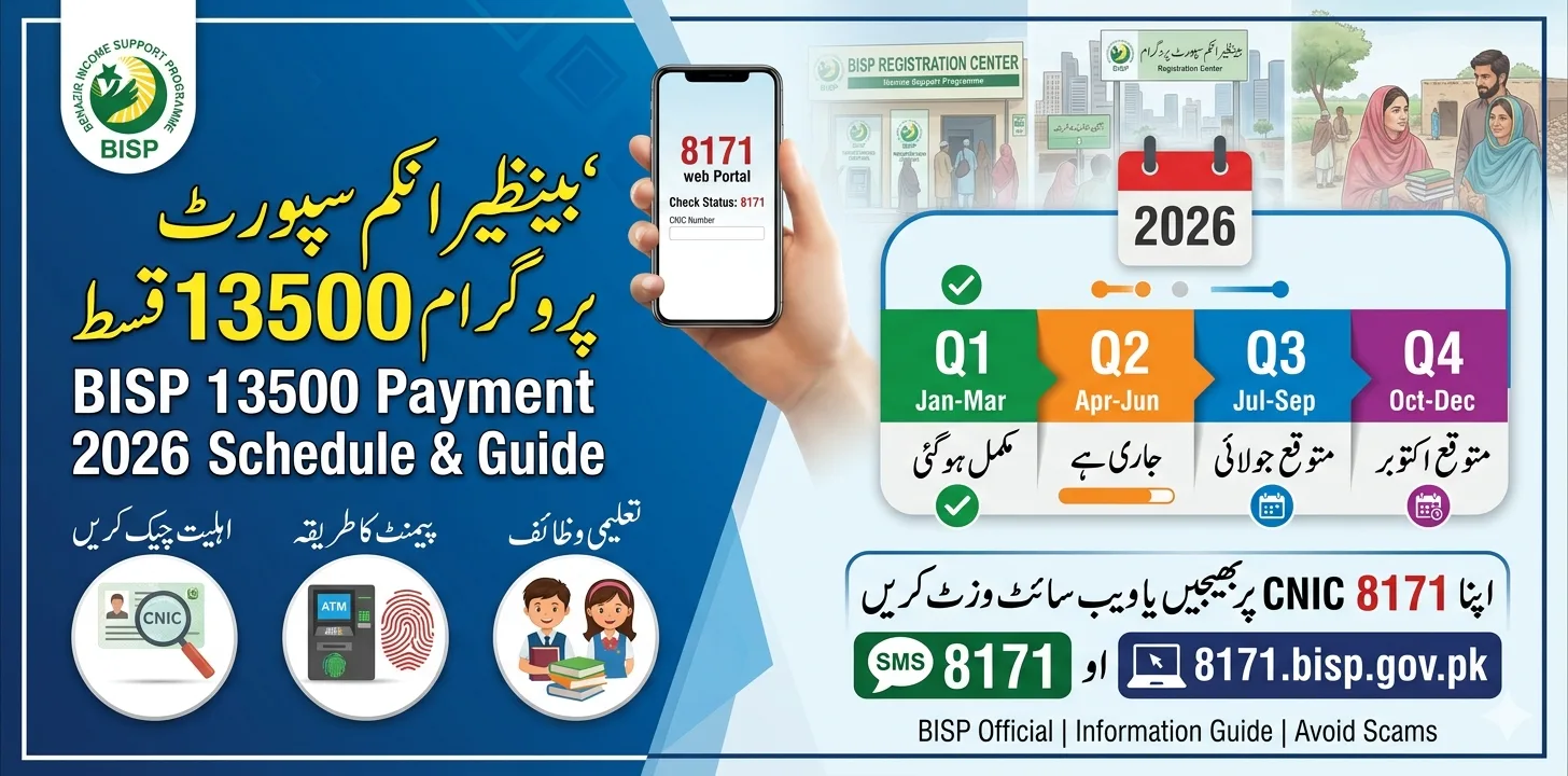 BISP 13500 Payment Date 2026 – Complete Schedule, Eligibility & Withdrawal Guide