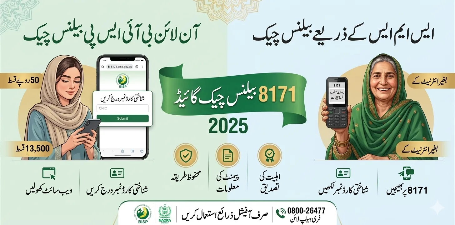 BISP 8171 Balance Check Online CNIC 2025 – Complete Step-by-Step Guide
