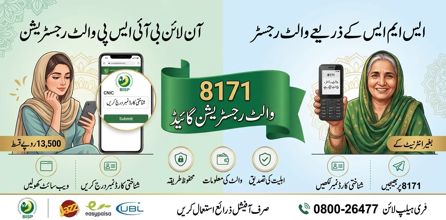 BISP Wallet SIM 8171 Registration – Complete Guide to New Digital Payment System 2025