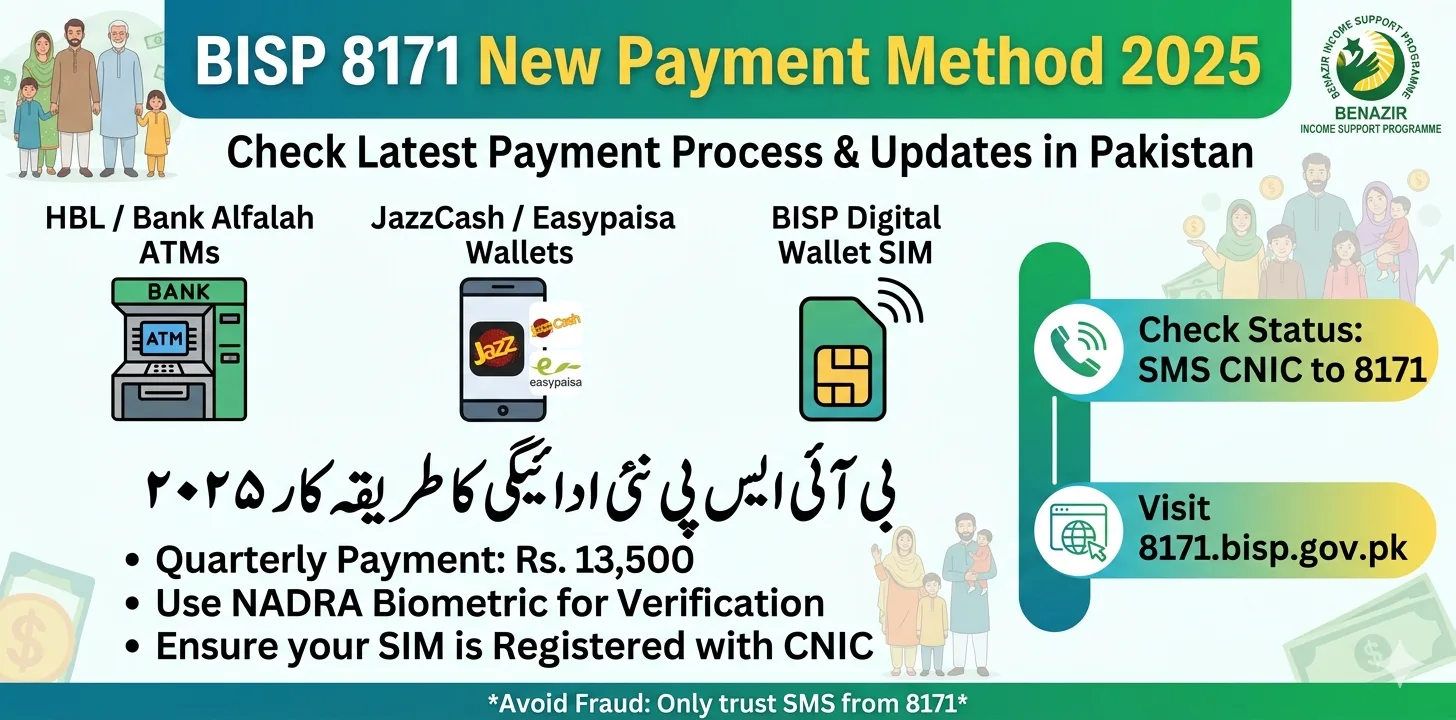 BISP 8171 New Payment Method 2025 – Check Latest Payment Process & Updates in Pakistan