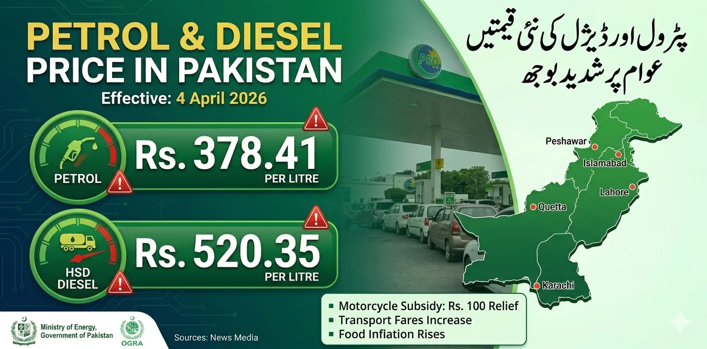 Petrol Price and Diesel Price in Pakistan Today 4 April 2026 – Complete HSD Rate Guide